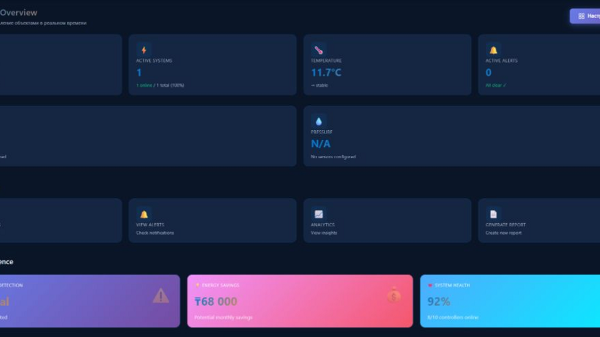 Dashboard Overview